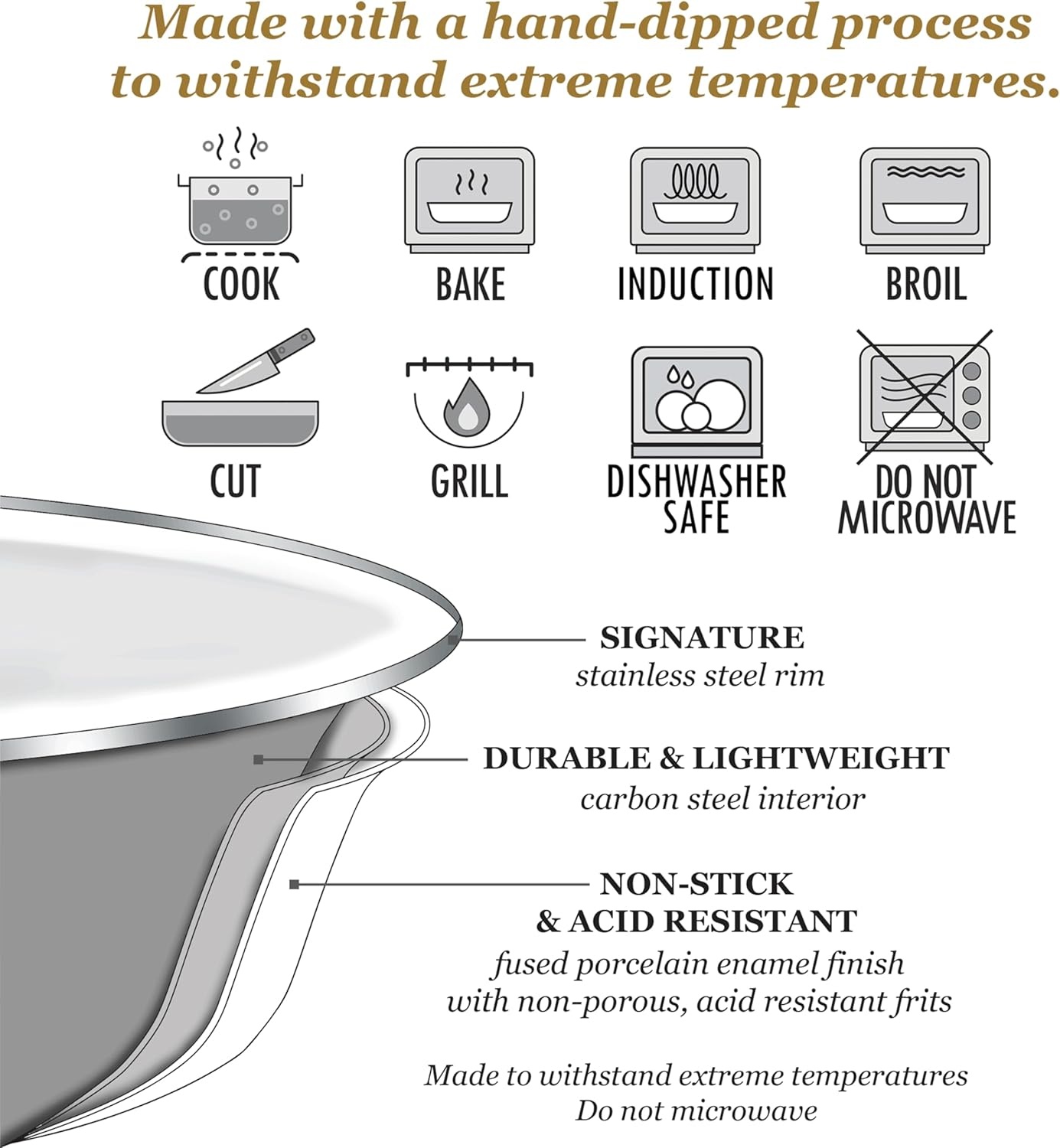 image:imageGolden Rabbit Enamelware 5cup Sauce Pan OceanOcean